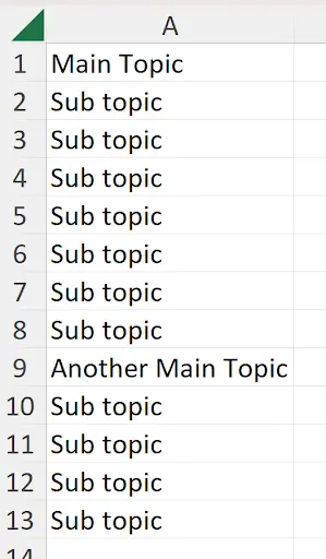 Somethinglikethis in Formatting Cells In Excel