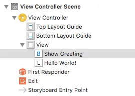 document outline hello world