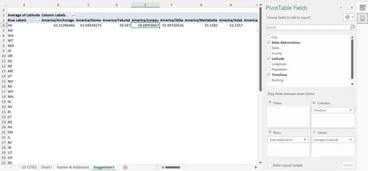 Customize the inserted PivotTable PivotChart or Chart