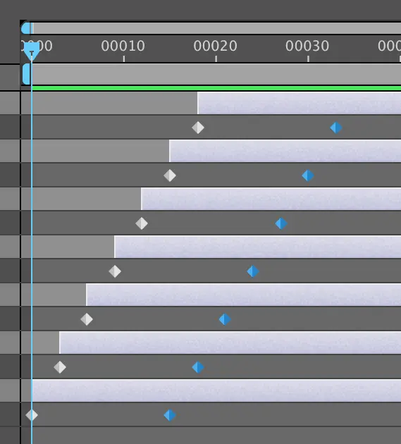 end keyframes selected