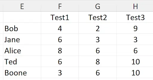 Excel TOCOL function converting a multi-column range into a single column