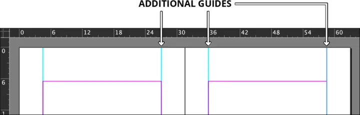 setup guides additional