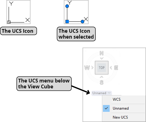 UCS icon and menu