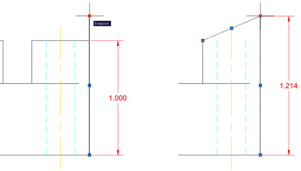 dimension model space