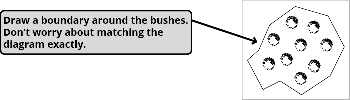 draw boundary around bushes