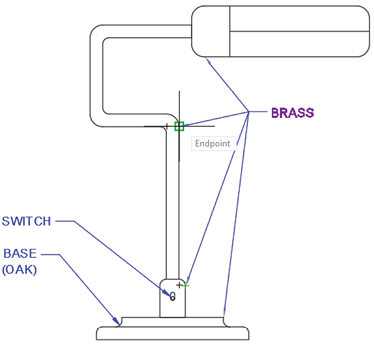 multileader base oak brass duplicates