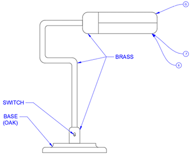 multileader tags numbers