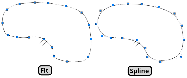 polyline fit spline