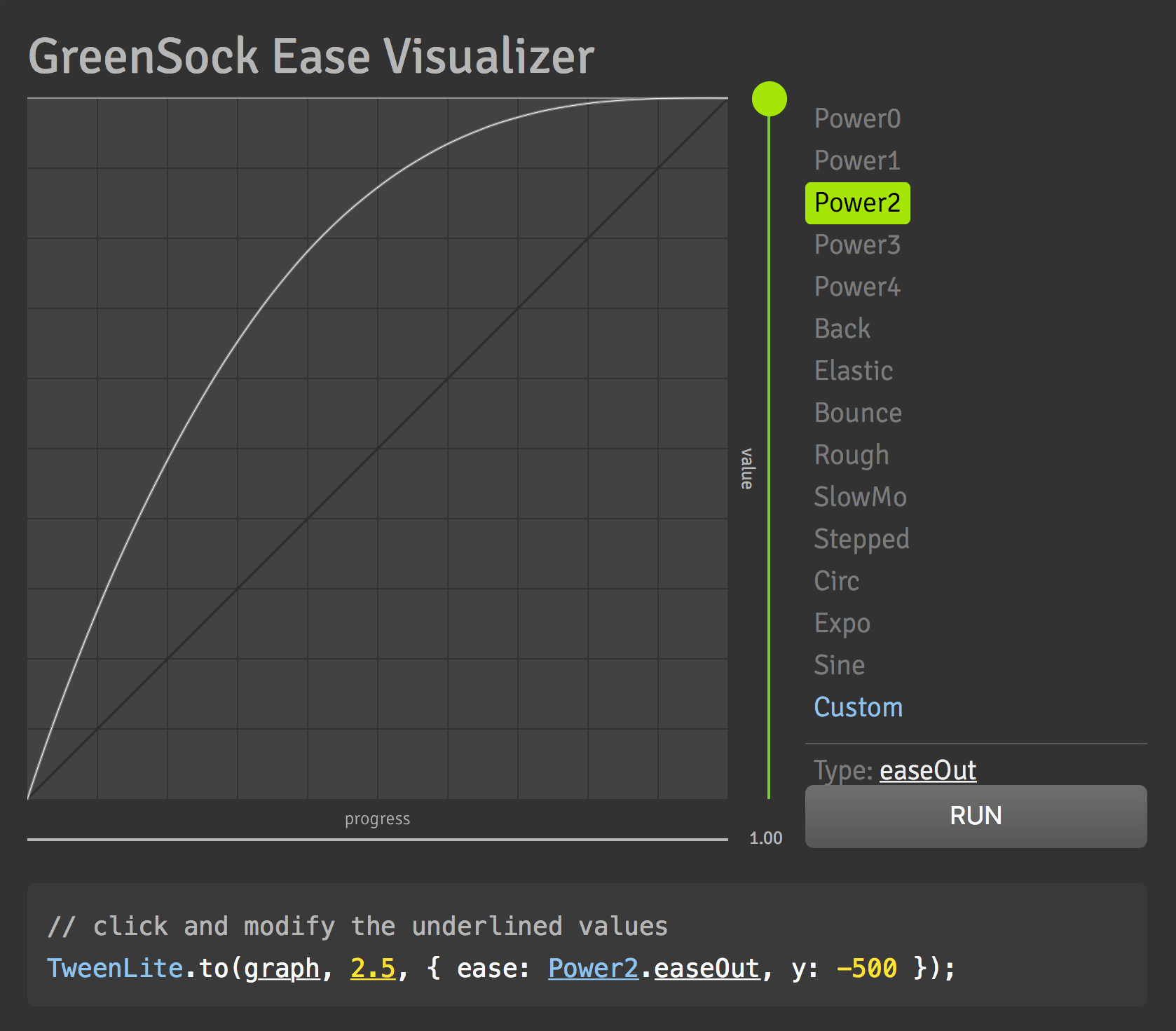 ease visualizer