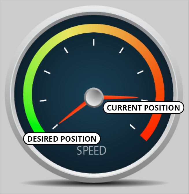 pointer default position vs desired start position