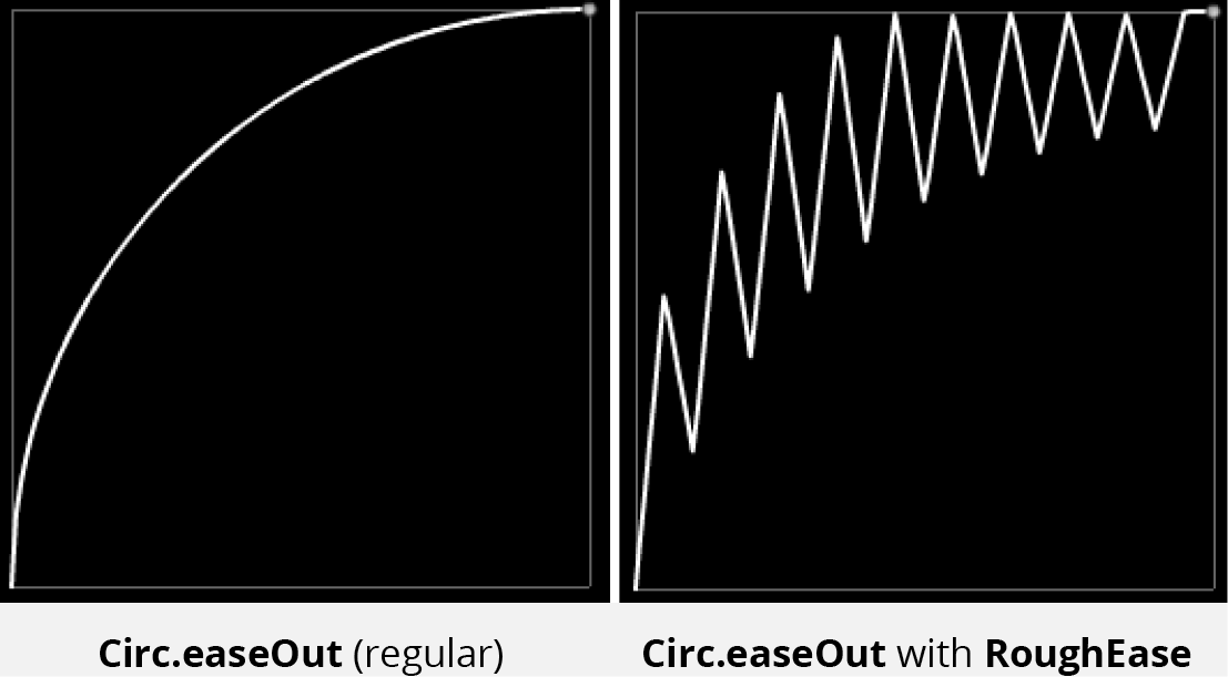 roughease example