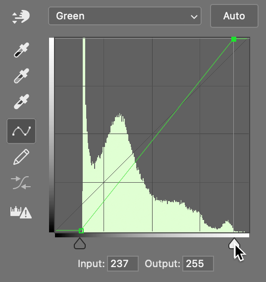 curves eggs green channel