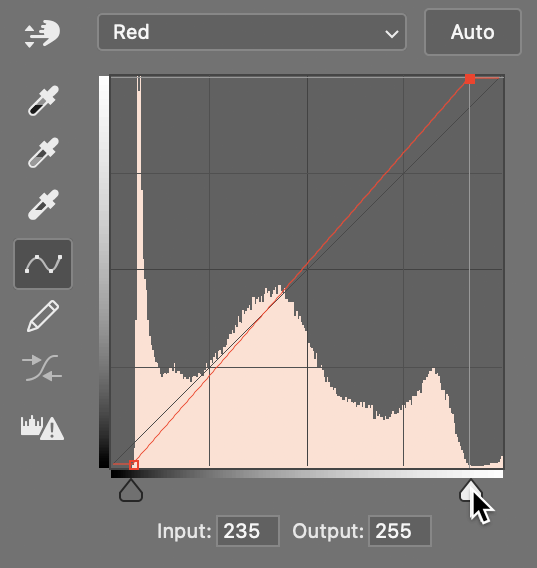 curves eggs red channel