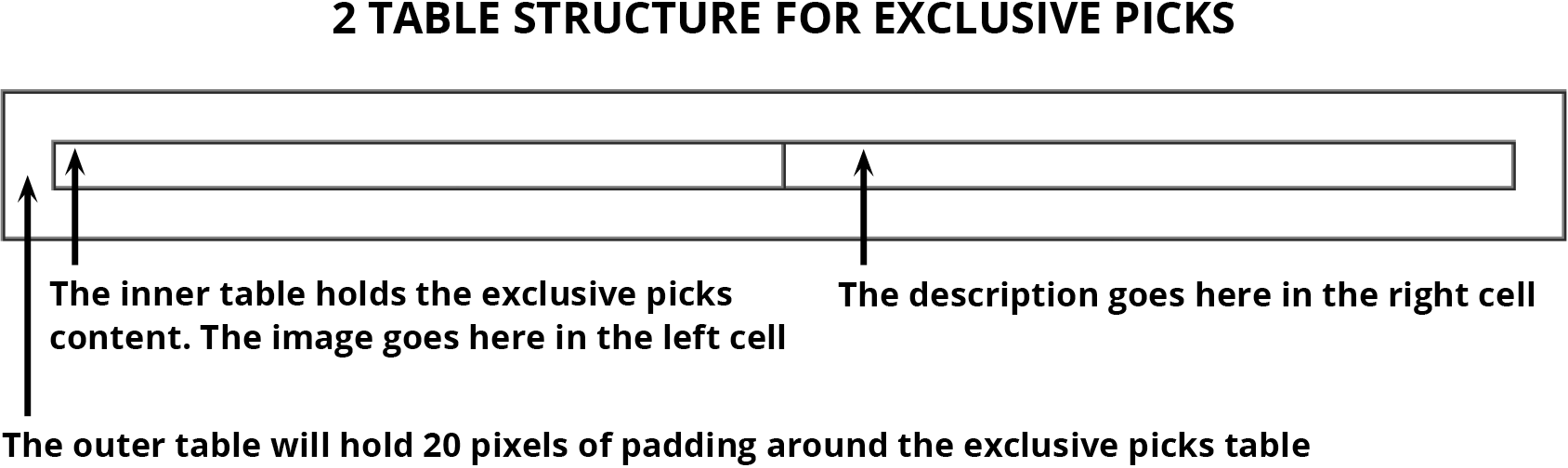 desktop column structure example