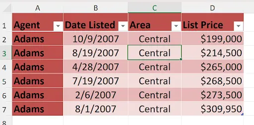 Excel table with the First Column option enabled showing bold shading on column A