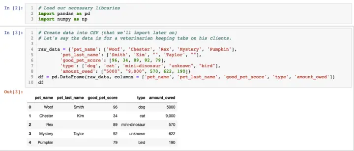 Pandas Loading Libraries 