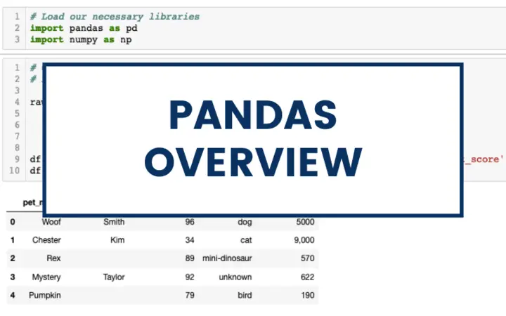 Pandas Overview Cover Image