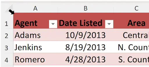 Partial screenshot of an Excel table with columns labeled 'Agent, ' 'Date Listed, ' and 'Area' in a red header row. Rows beneath show names and dates like Adams (10/9/2013), Jenkins (8/19/2013), and Romero (4/28/2013). A black arrow appears in the top-left corner above column A, indicating a selection or filter.