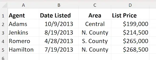 Excel data range before being converted to a table