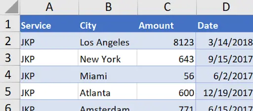 Source 2 data after CHOOSECOLS rearranged columns to match Source 1 column order