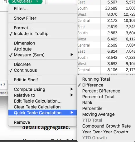 Tableau right-click menu showing Quick Table Calculation options for a field