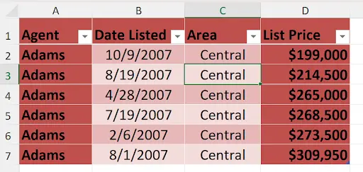 Excel table with the Last Column option enabled showing bold shading on the final column