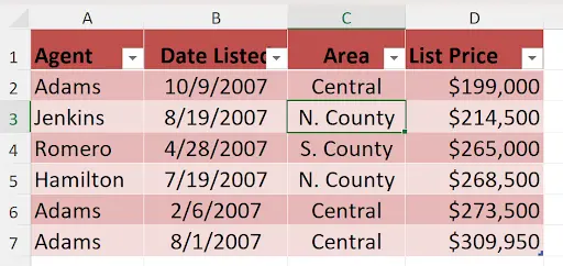 Resize Table dialog box with the reference changed to A1 to D7
