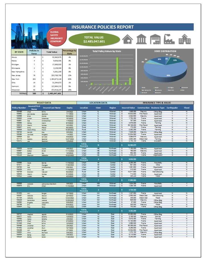 Print preview of a professionally formatted Excel report exported as a polished document