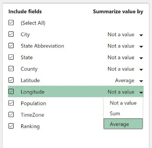 Analyze Data field dropdown showing Sum and Average options for the Longitude field