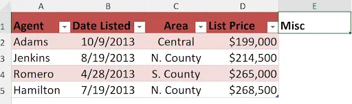 Excel Undo command reversing the automatic table expansion