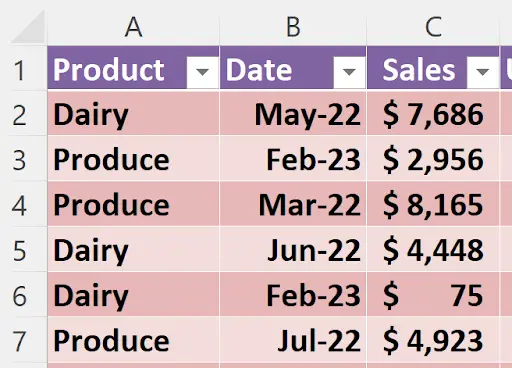 Table formatting