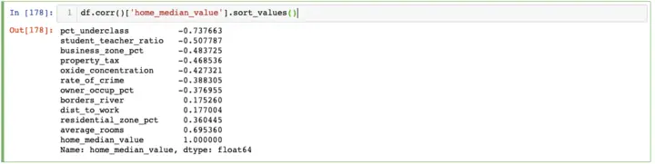 Sort Correlation Values Python