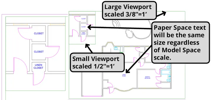 multiline text edit viewports