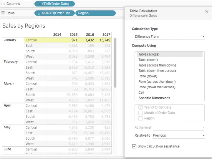 Tableau table calculation computing across the table with partitions highlighted in yellow