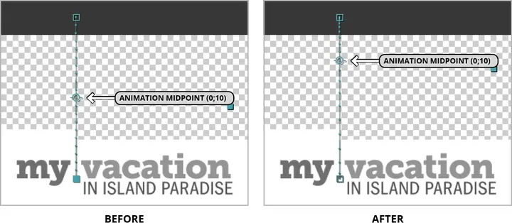 vertical line motion path easing before and after