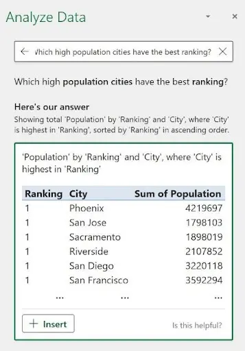 Analyze Data panel displaying results for a custom question about ranked cities