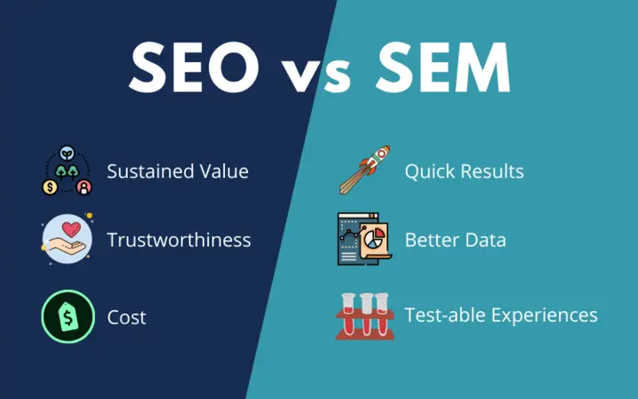 SEO vs. SEM overview graphic