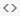 source code button