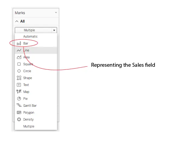 Tableau visualization comparing blended measures and dual-axis charts