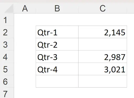 Excel spreadsheet example showing cells with white font on colored backgrounds for conditional visibility