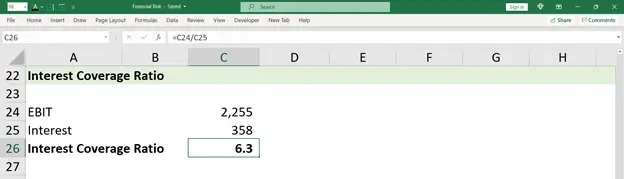 Screenshot of an Excel spreadsheet showing the calculation of the Interest Coverage Ratio. The formula uses EBIT (2,255) and Interest (358) to calculate the ratio (6.3) in cell C26.