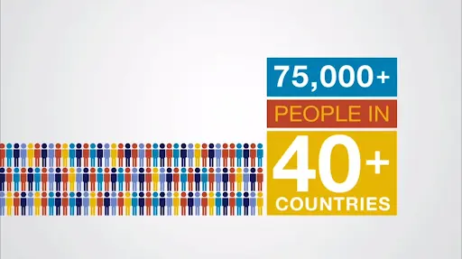 Screenshot from NTT Data animated infographic by Colin Jackson showing text and visual narration