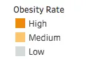 Legend classifying obesity rates into low, medium, and high categories