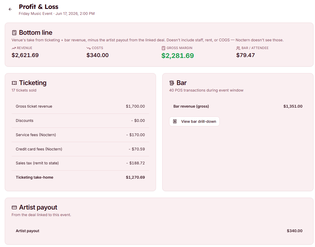 POS Integration