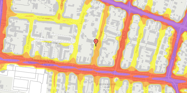 Trafikstøjkort på Nyvej 5, 1851 Frederiksberg C