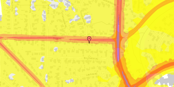 Trafikstøjkort på Duevej 34, 2600 Glostrup