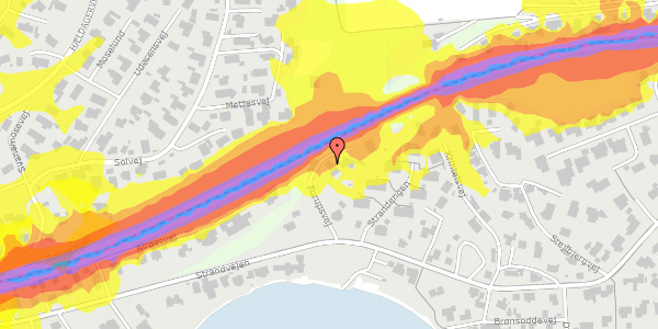 Trafikstøjkort på Forupsvej 6, 7120 Vejle Øst