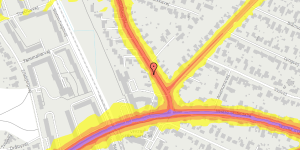 Trafikstøjkort på Hørgårdsvej 25, 8240 Risskov