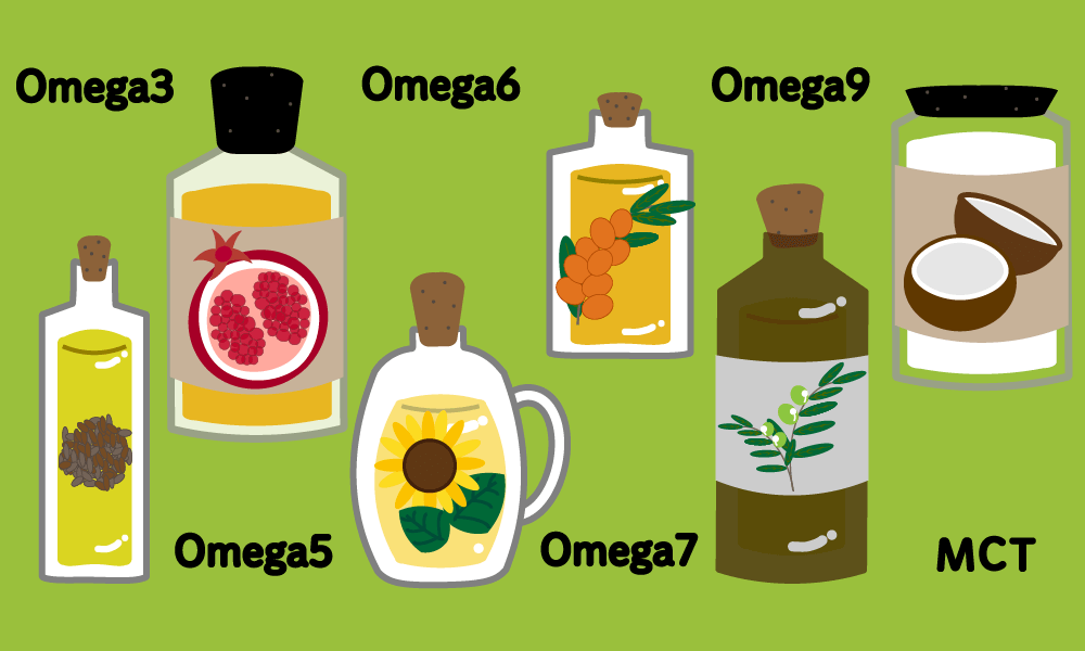 List of edible oils