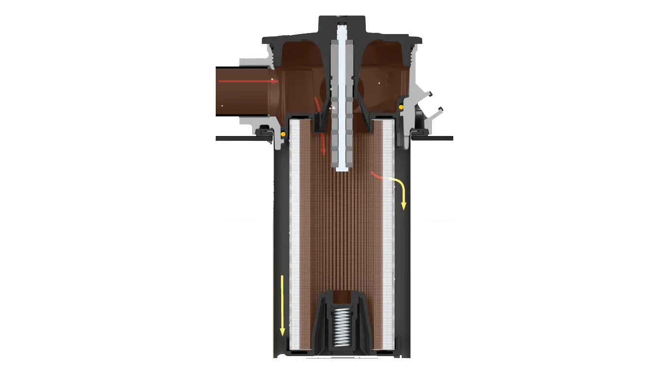 Parker Filtrasyon GLI Serisi
